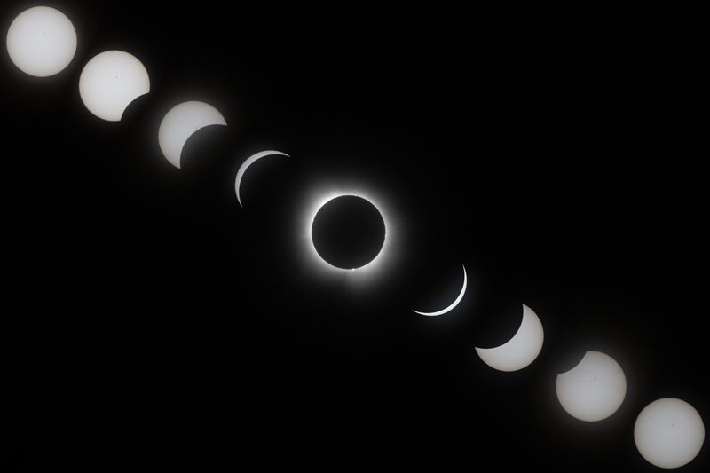 Solar Eclipse